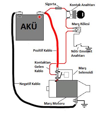 mako şarj dinamosu bağlantı şeması